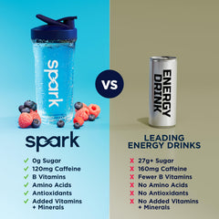Escena cotidiana con AdvoCare Spark en escritorio de trabajo, promueve productividad y enfoque