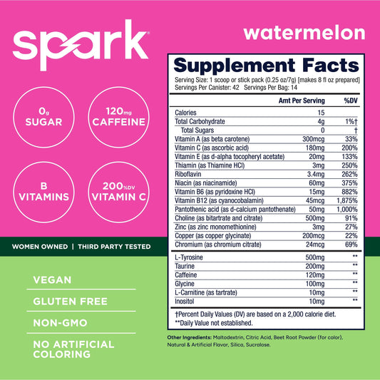 AdvoCare Spark primer plano del polvo con textura fina y mezcla uniforme