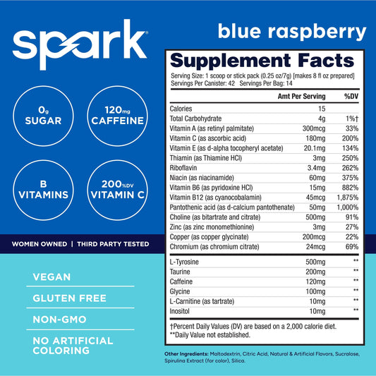 Polvo azul-rosado de AdvoCare Spark en primer plano, textura fina que facilita disolución rápida