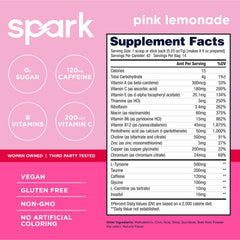 AdvoCare Spark polvo rosa cercano que muestra textura fácil de disolver
