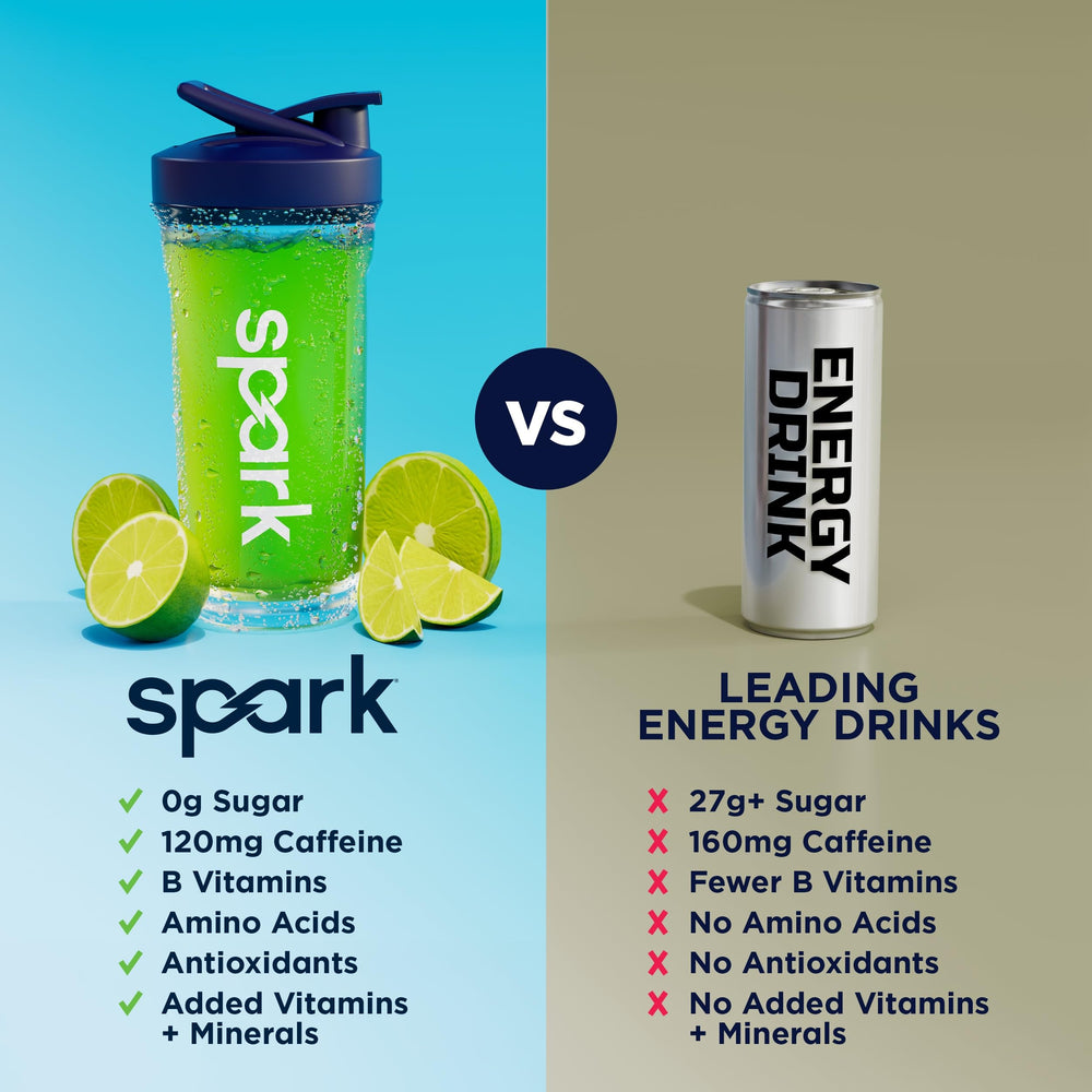 AdvoCare Spark en escritorio con laptop, favorece enfoque durante jornadas laborales