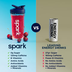 AdvoCare spark persona en gimnasio usando bebida para concentración