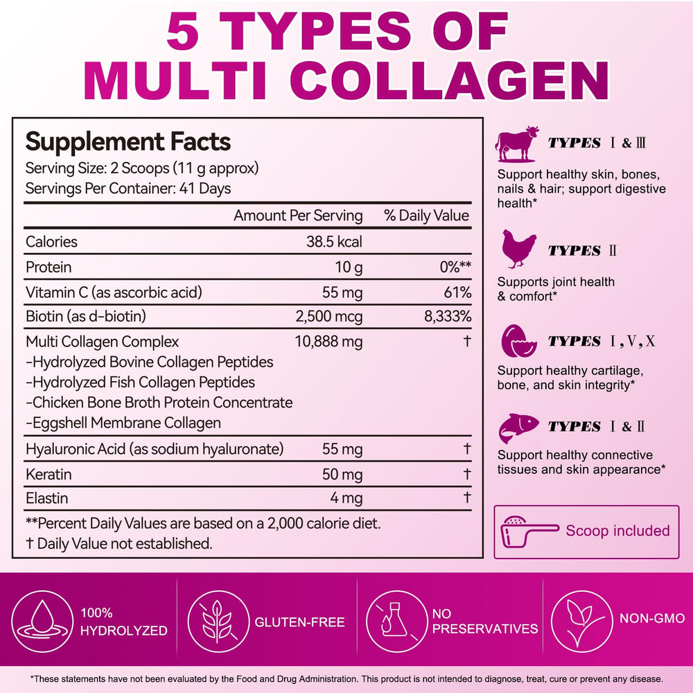 AEBEFBAW etiqueta de ingredientes que destaca colágenos y nutrientes complementarios