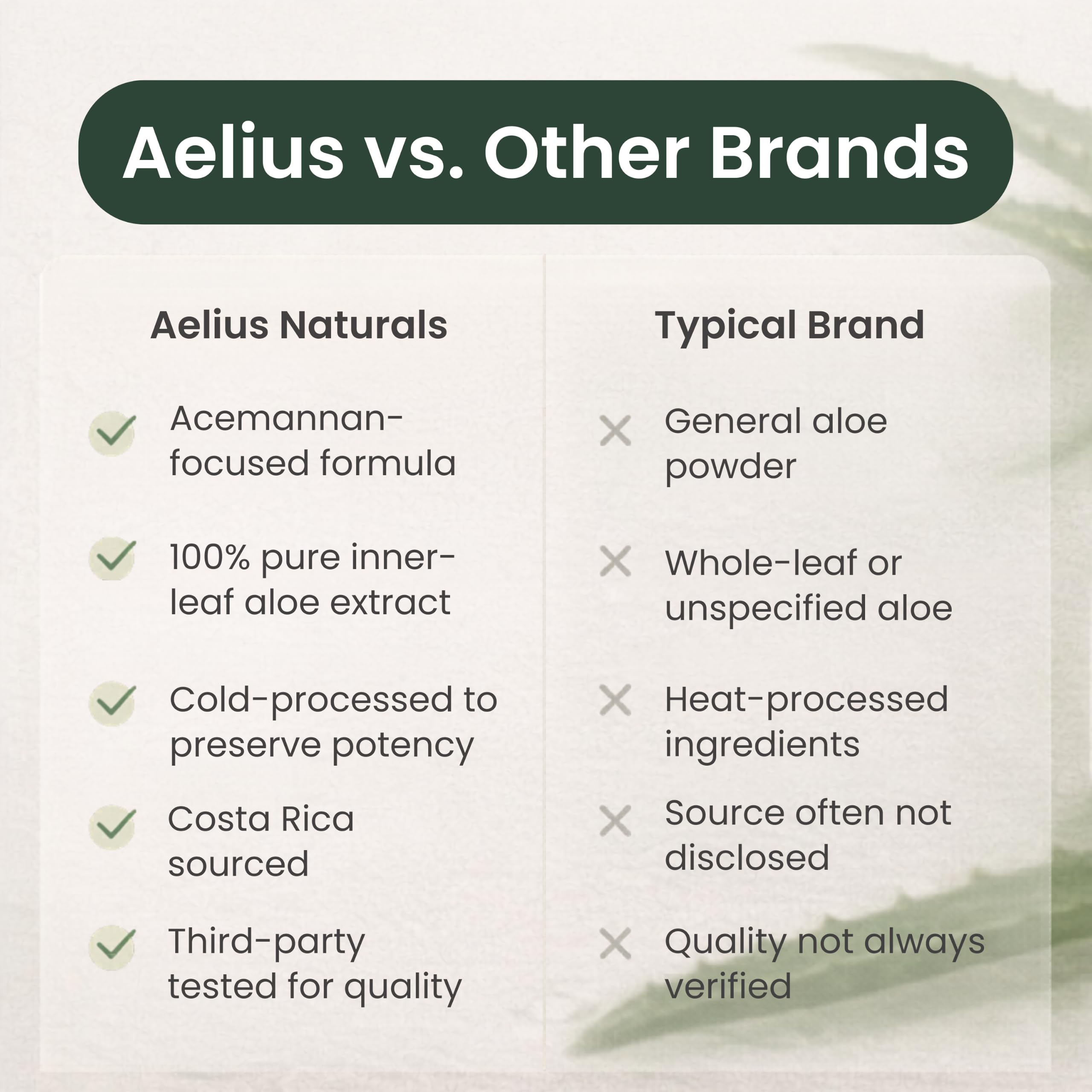 Aelius Naturals etiqueta con lista de ingredientes transparente y clara