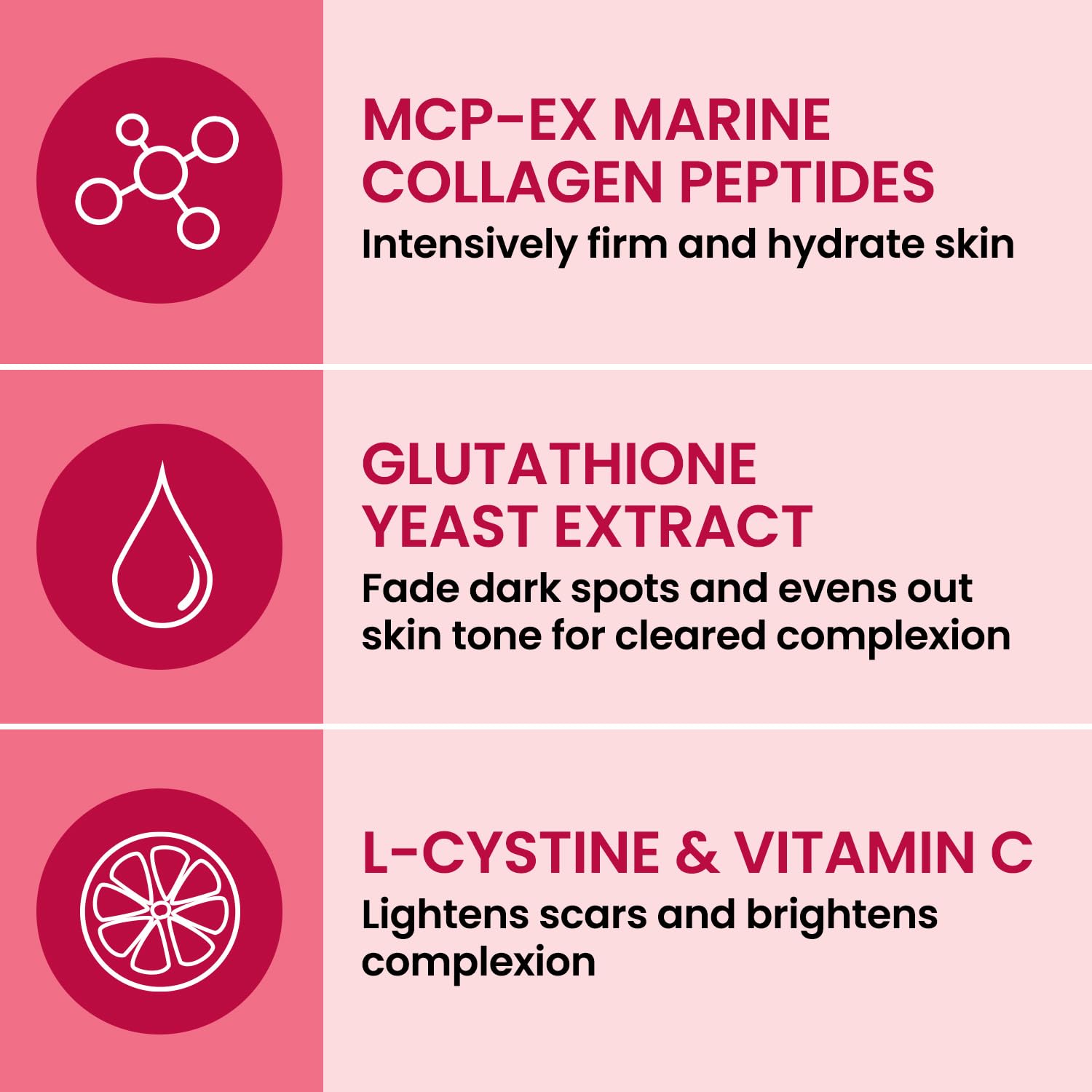 AFC etiqueta con ingredientes, destaca péptidos MCP-EX para absorción
