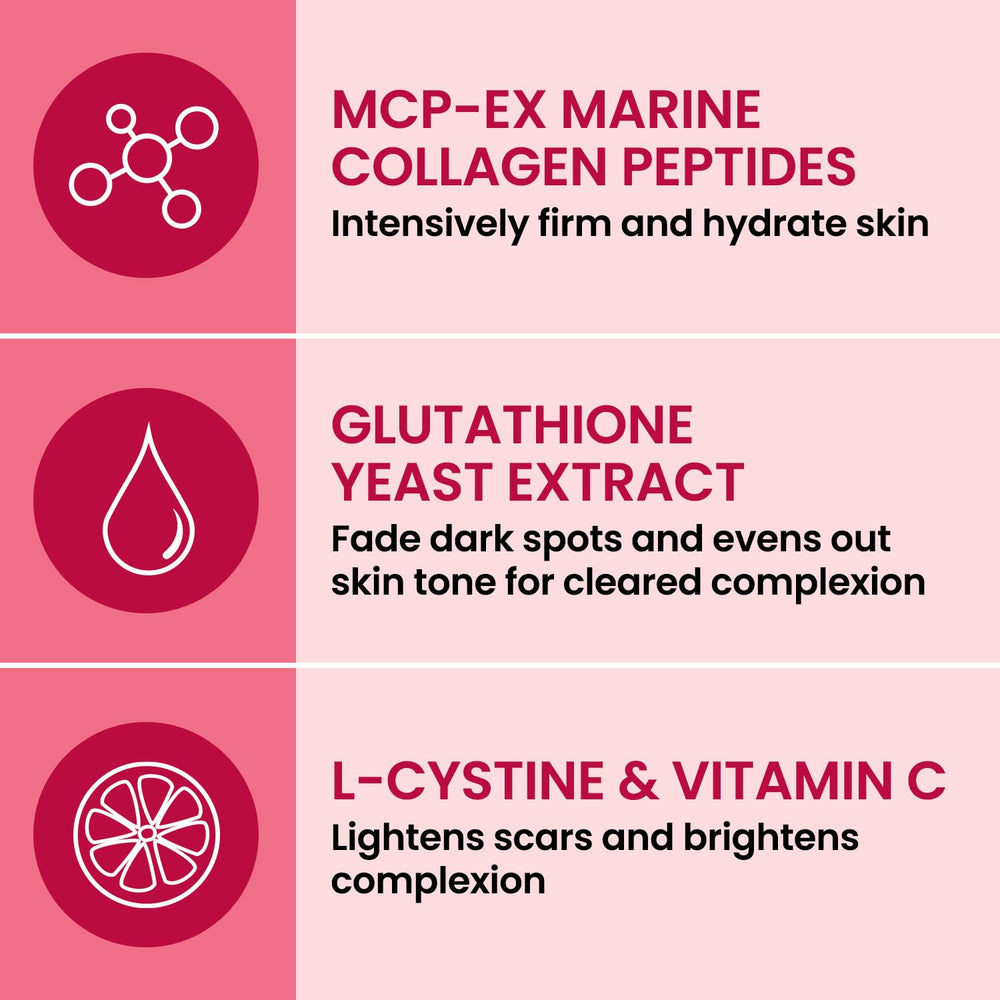 AFC etiqueta con ingredientes, destaca péptidos MCP-EX para absorción