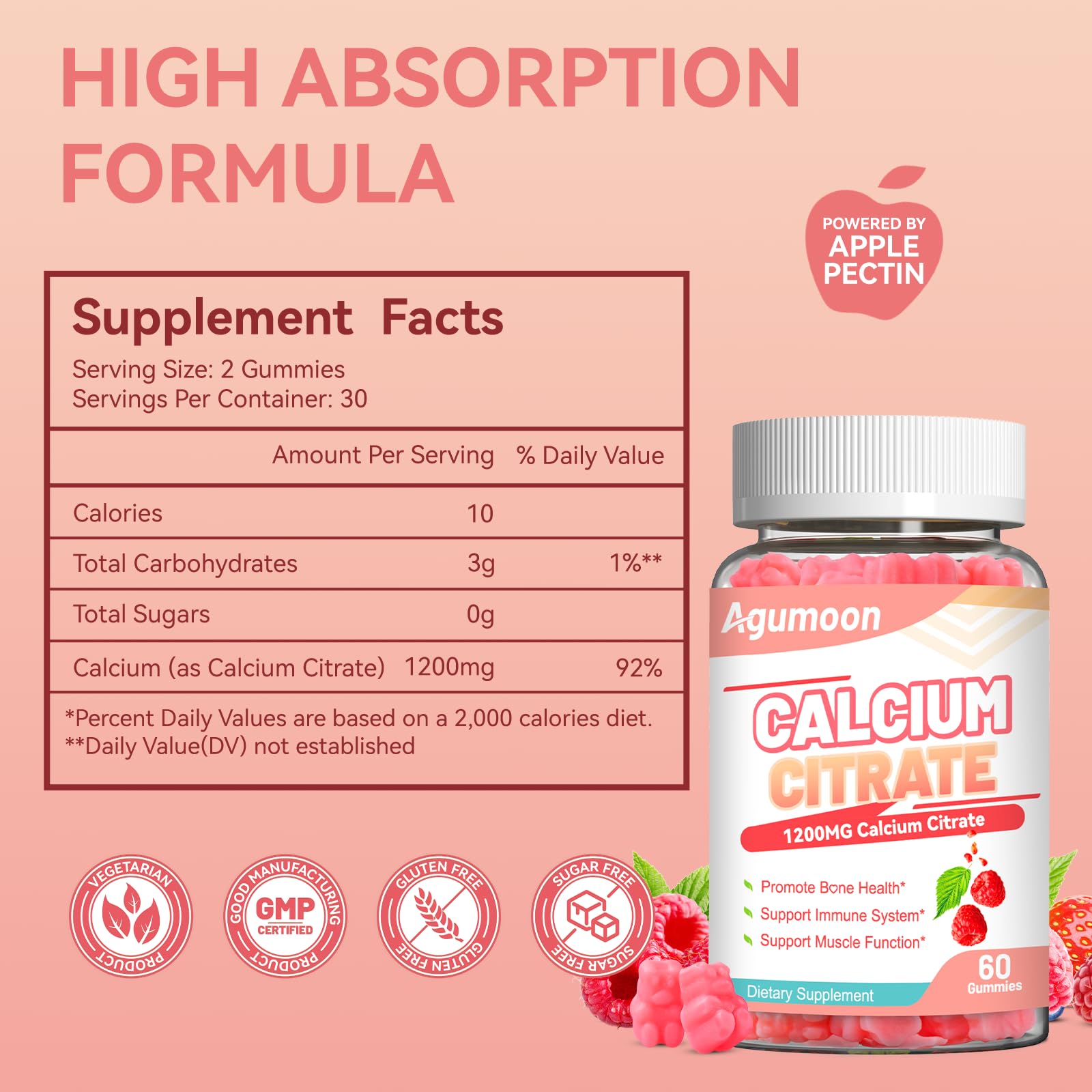 Agumoon gominolas en mano listasa para tomar y convenientes