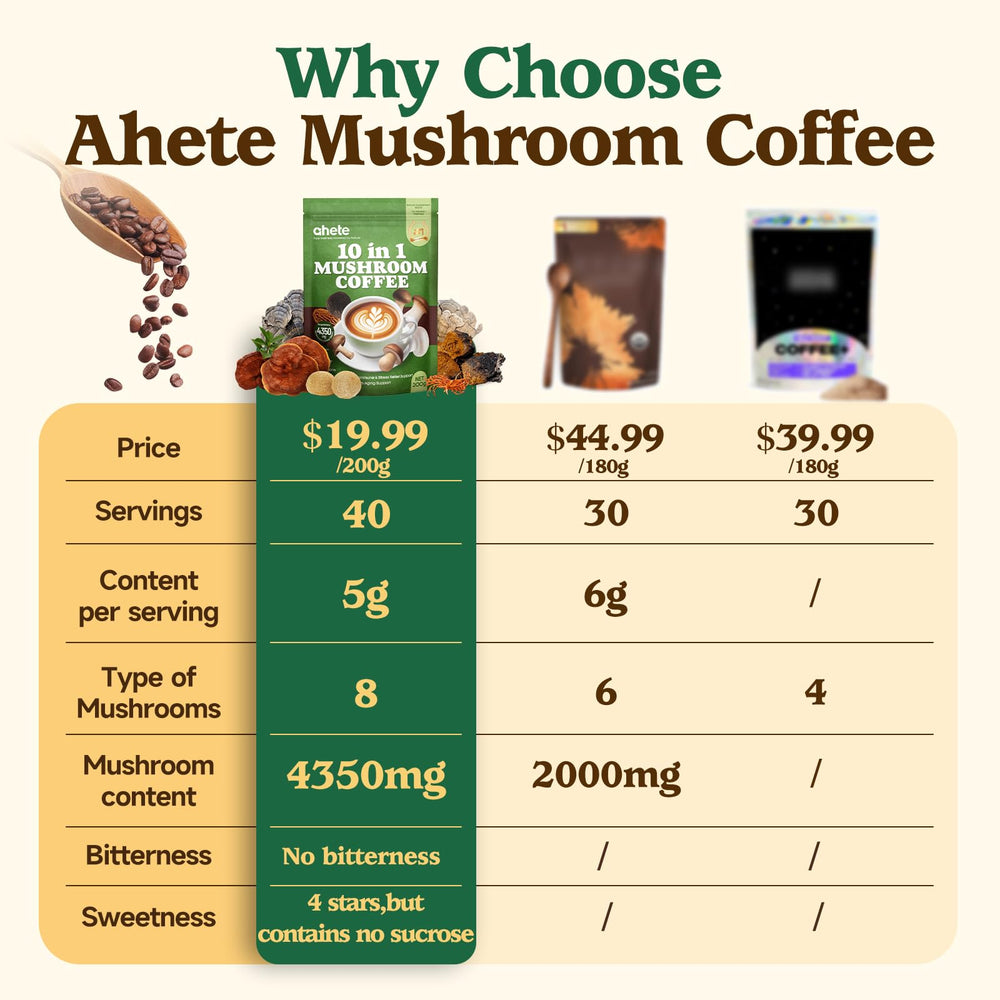 Ahete etiqueta con lista de hongos y sello de ingredientes