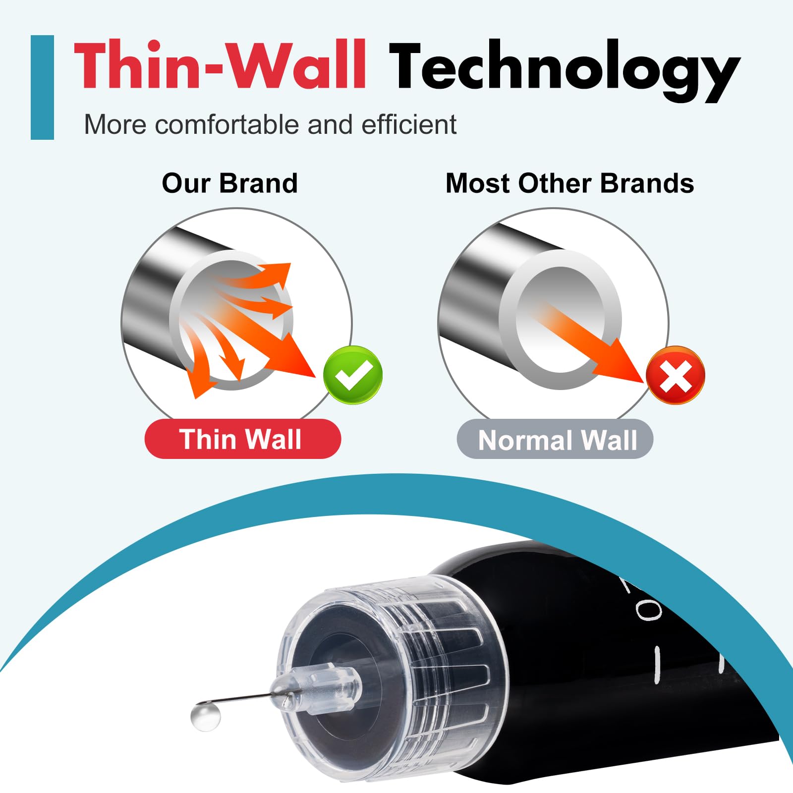 Aicare primer plano pared extra delgada que mejora el flujo