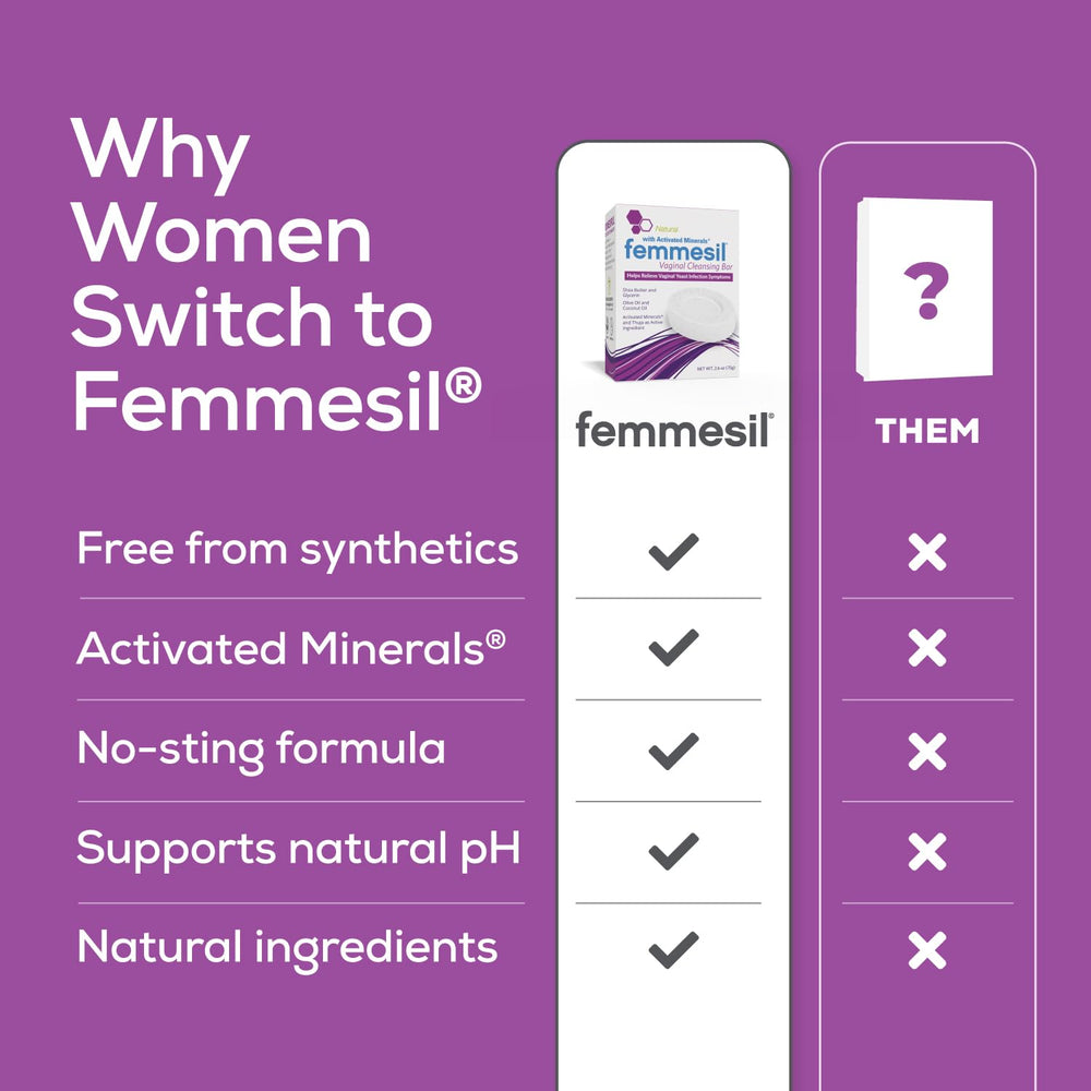 Aplicación en manos de Femmesil Aidance limpieza externa y sensación de alivio
