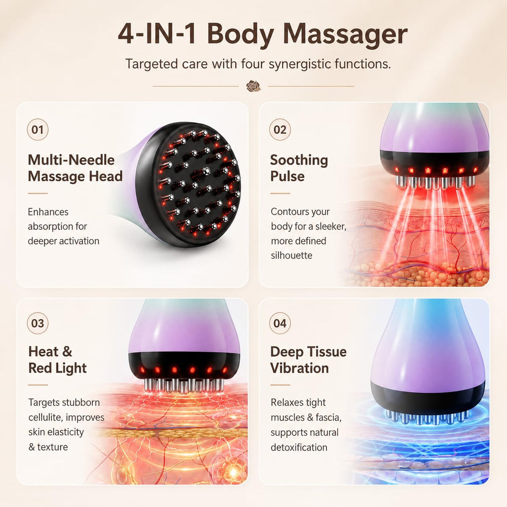 Aimilove detalle del cabezal metálico para transferencia rápida de calor