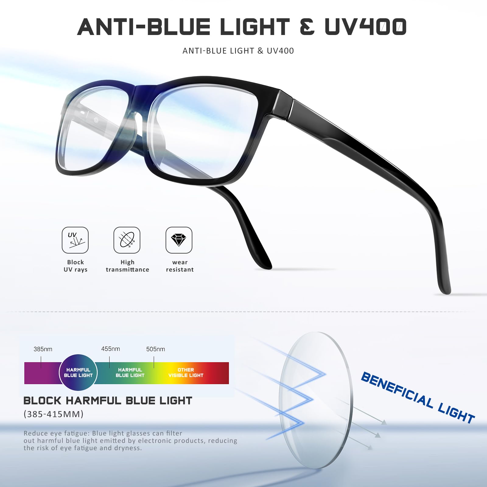 AIMISUV hombre leyendo con gafas, menos deslumbramiento en pantalla