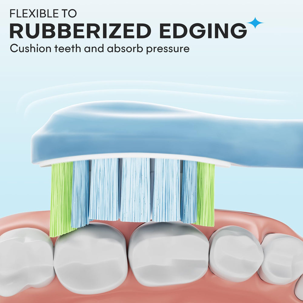 AiNeedCare cabezal montado en mango Philips Sonicare para compatibilidad