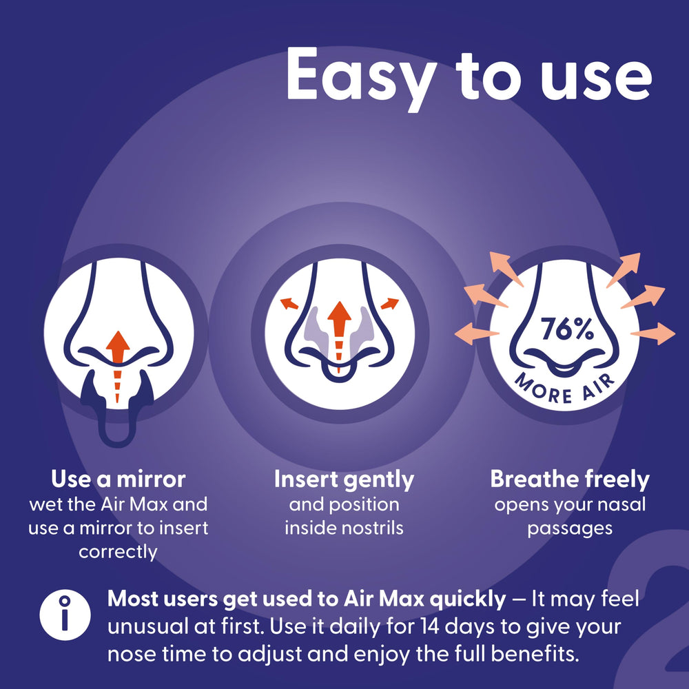 Air Max dilatadores nasales con diseño ergonómico para mayor comodidad