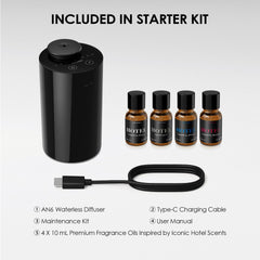 Airversa AN6 con cuatro aceites esenciales inspirados en hoteles