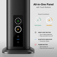 Airversa RDX depósito de 300 mL abierto para recarga fácil y mayor duración