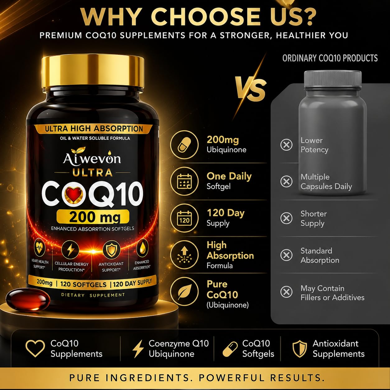 Aiwevon ingredientes y vitamina E para soporte antioxidante equilibrado
