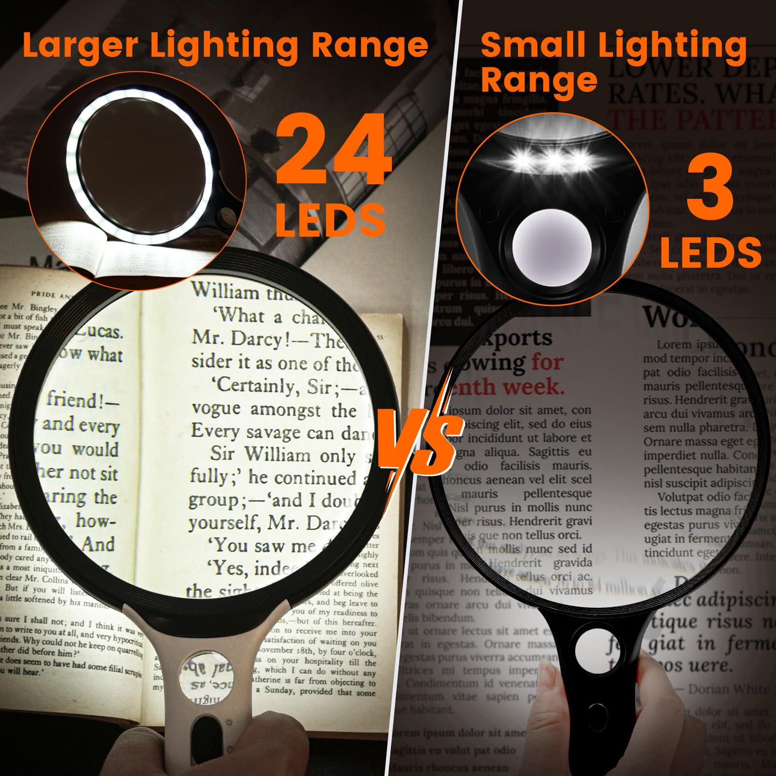 AIXPI lupa iluminada con 24 LEDs mejorando visibilidad en lectura