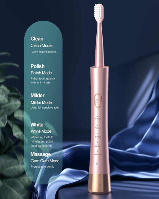 AJELU primer plano del cabezal W-wave destacando suavidad y ajuste dental