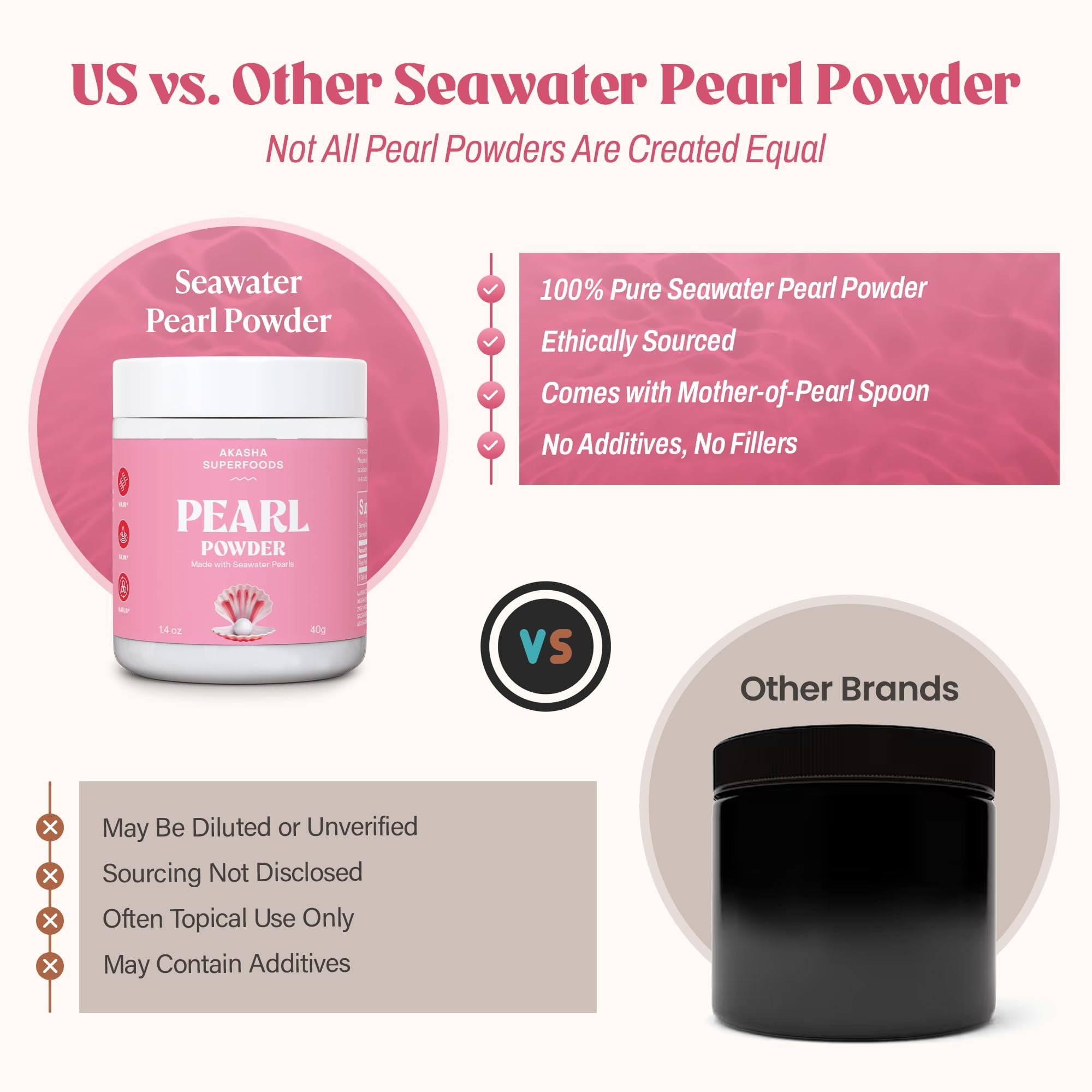 Akasha Superfoods polvo de perla integrado en mascarilla facial, mejora la rutina tópica