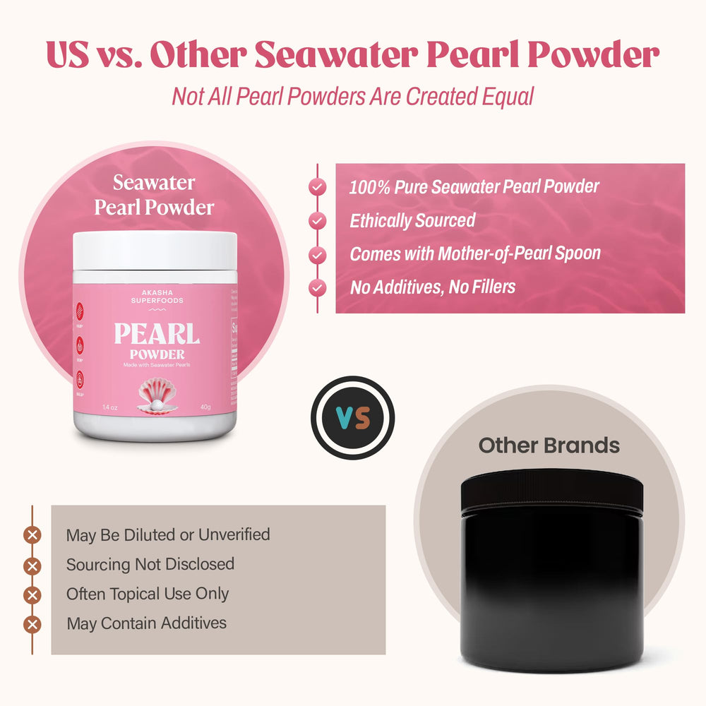 Akasha Superfoods polvo de perla integrado en mascarilla facial, mejora la rutina tópica