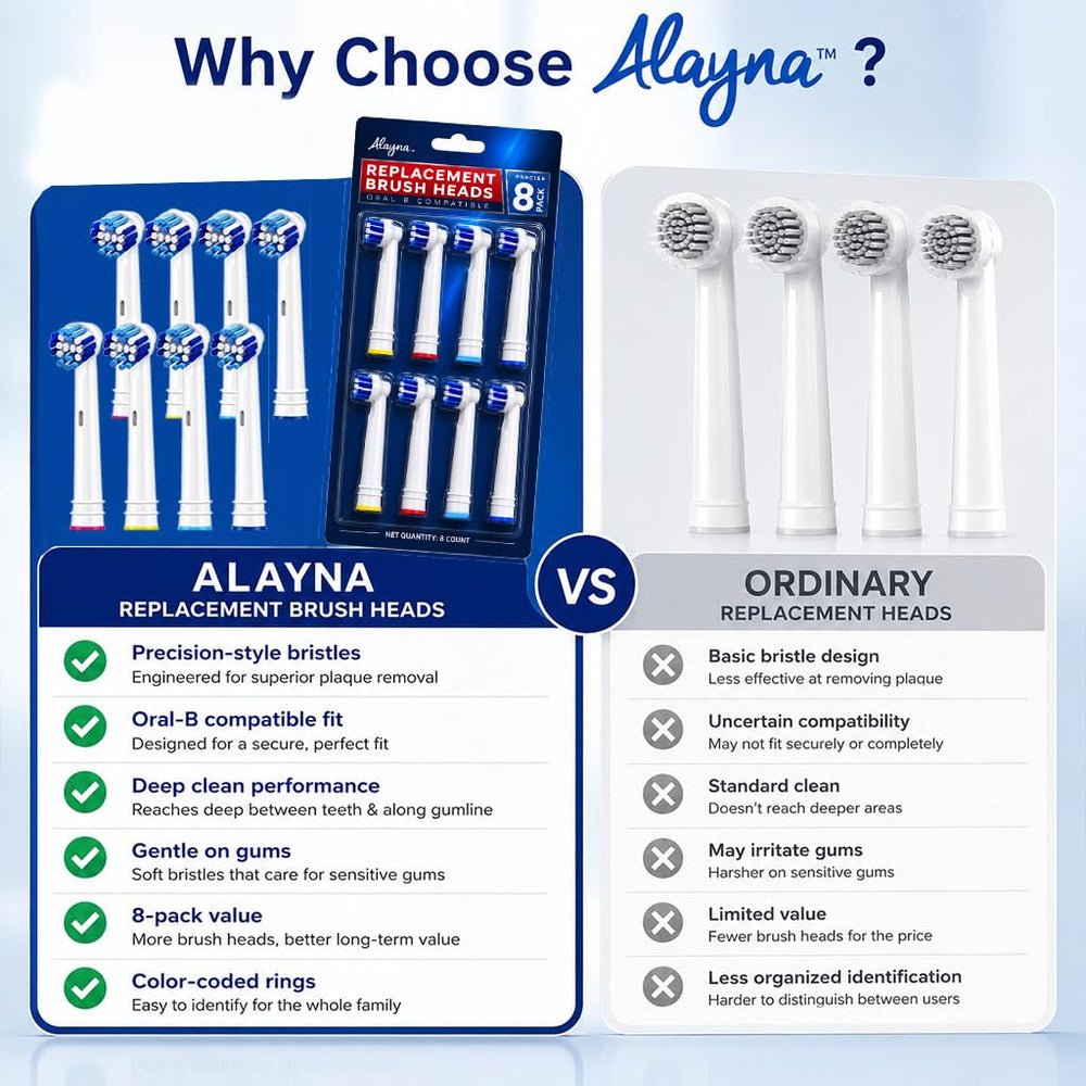 Alayna caja con ocho repuestos lista para almacenamiento y recambio
