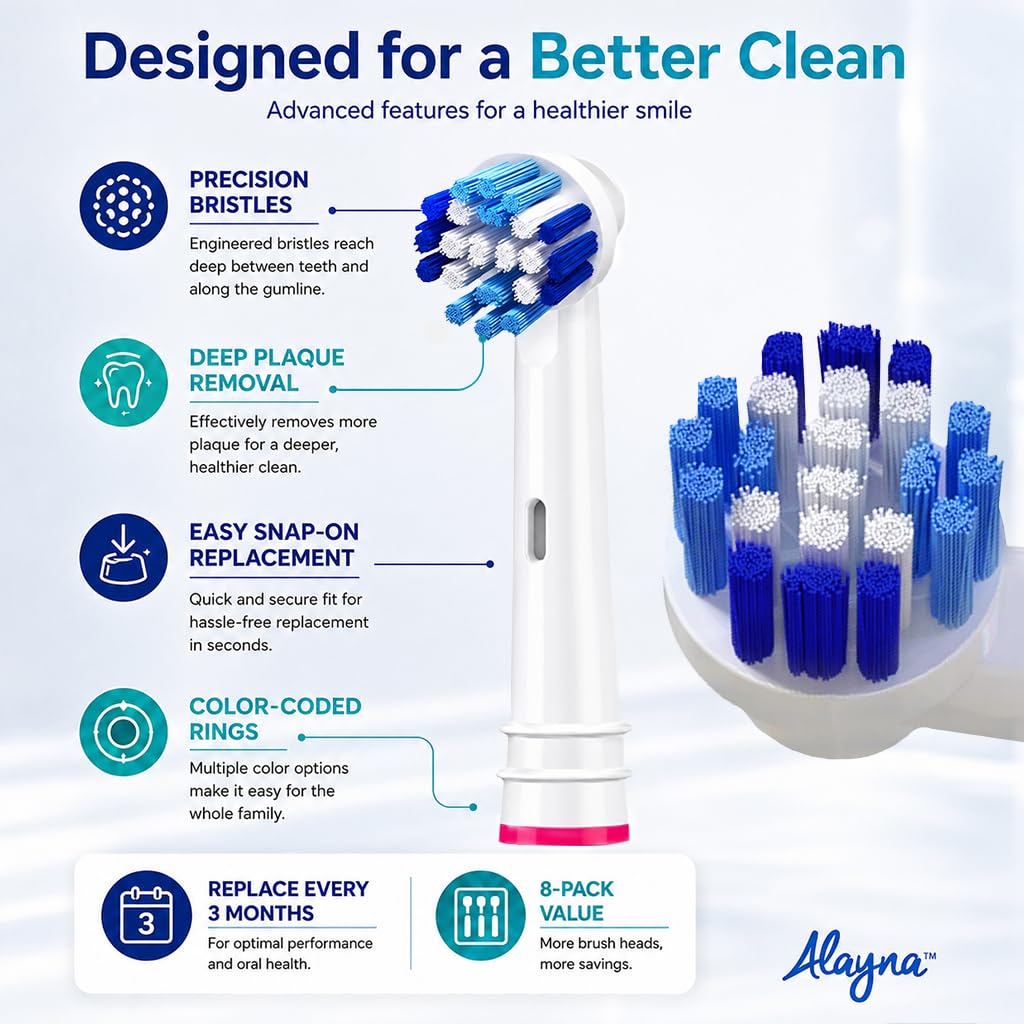 Alayna comparación con mango Oral-B compatible para comprobar ajuste