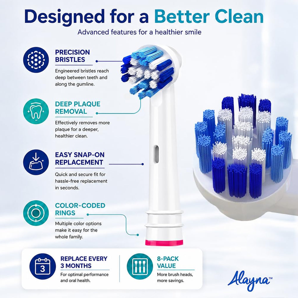 Alayna comparación con mango Oral-B compatible para comprobar ajuste