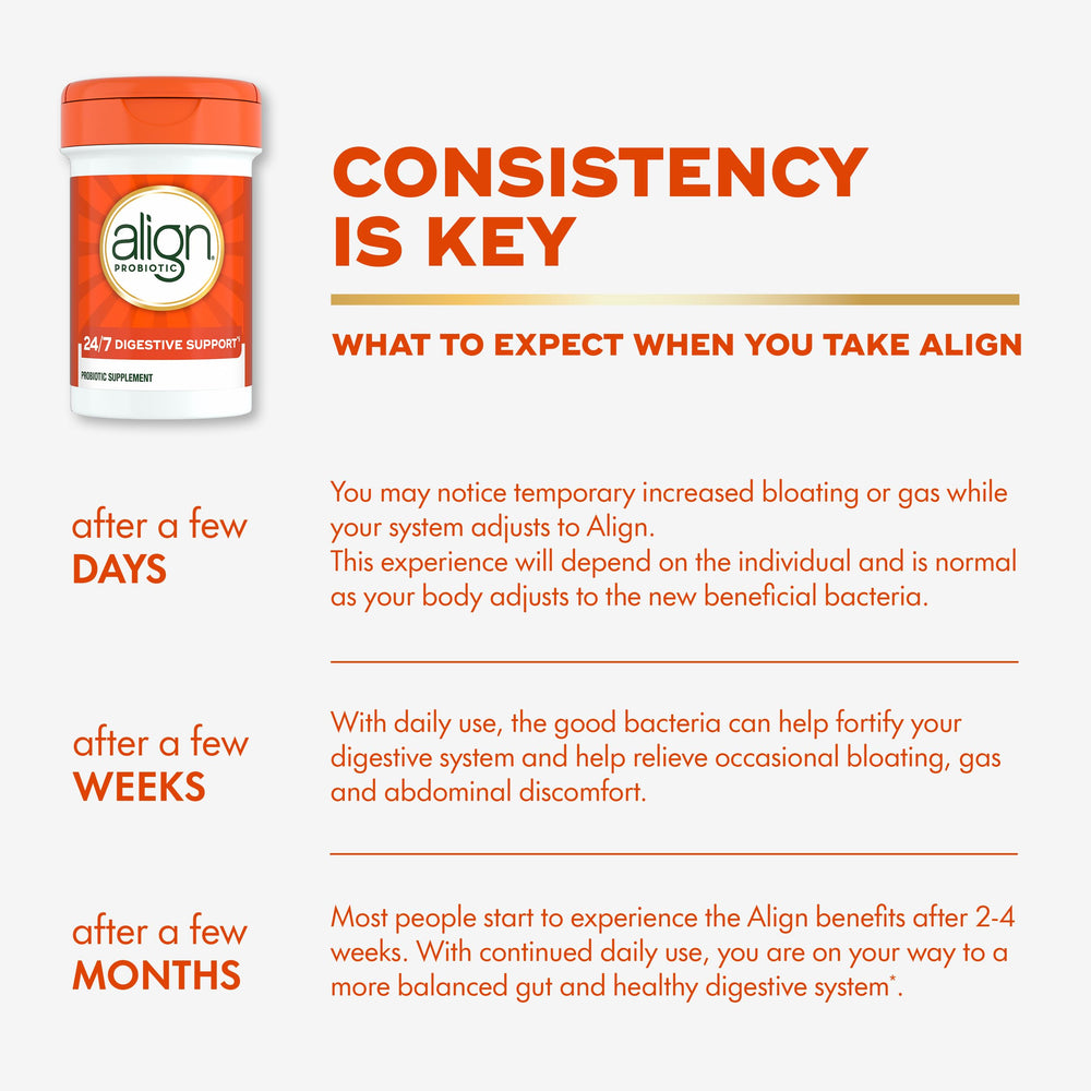 Align botella abierta con cápsulas para ver el contenido y la presentación