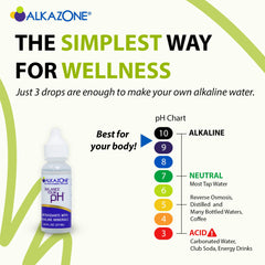 Alkazone textura del líquido incoloro que no altera sabor del agua