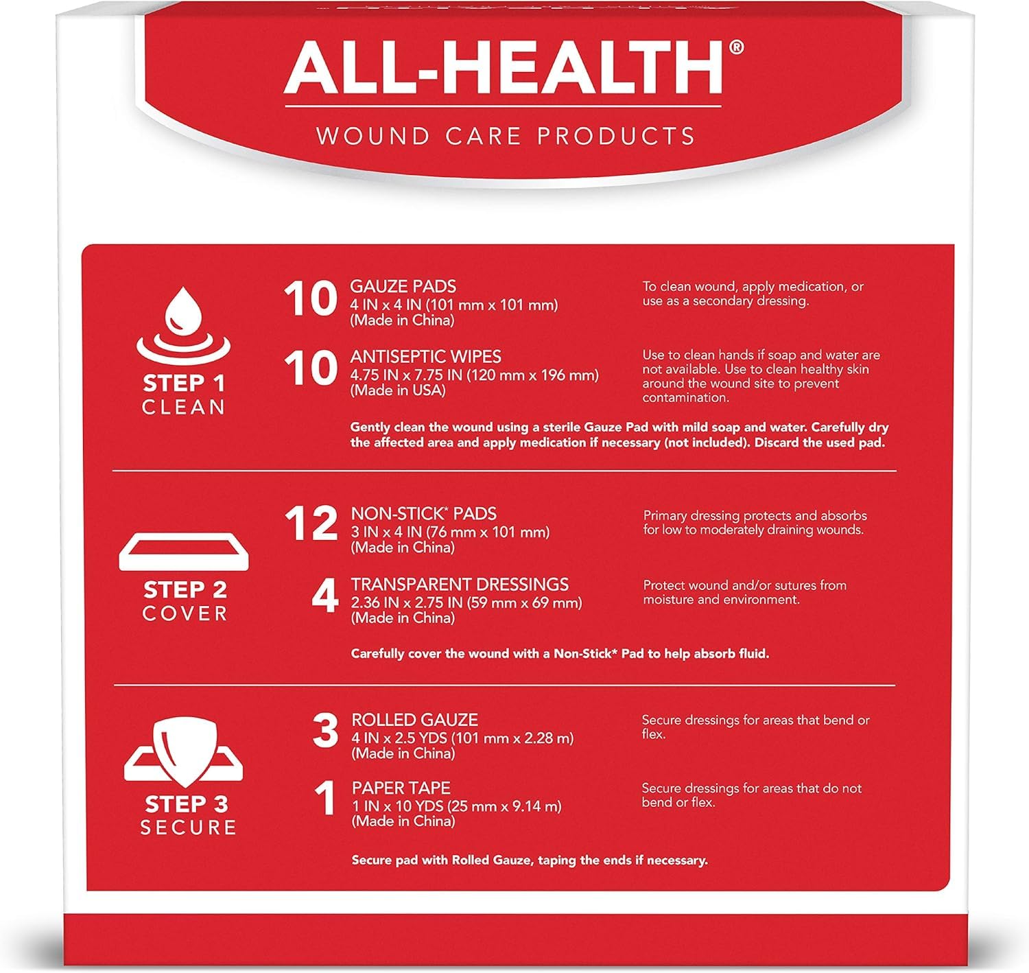 All Health kit sobre mesa de hogar preparado para emergencias domésticas
