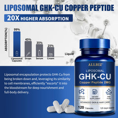 ALLBIZ cápsula abierta mostrando textura, evidencia de formulación liposomal segura