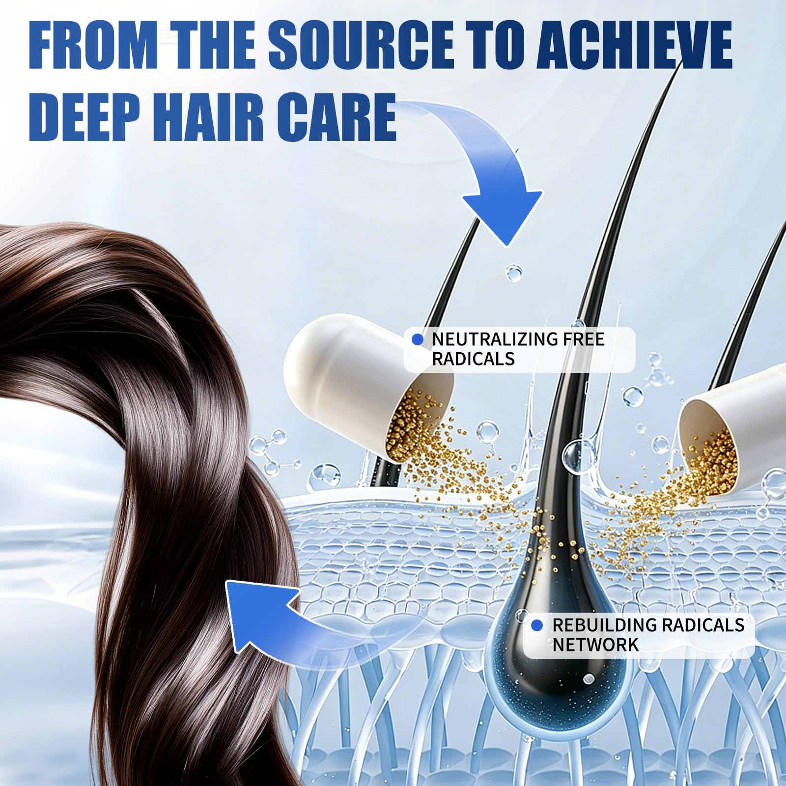 ALLBIZ micrografía liposomal que ilustra protección y mayor absorción