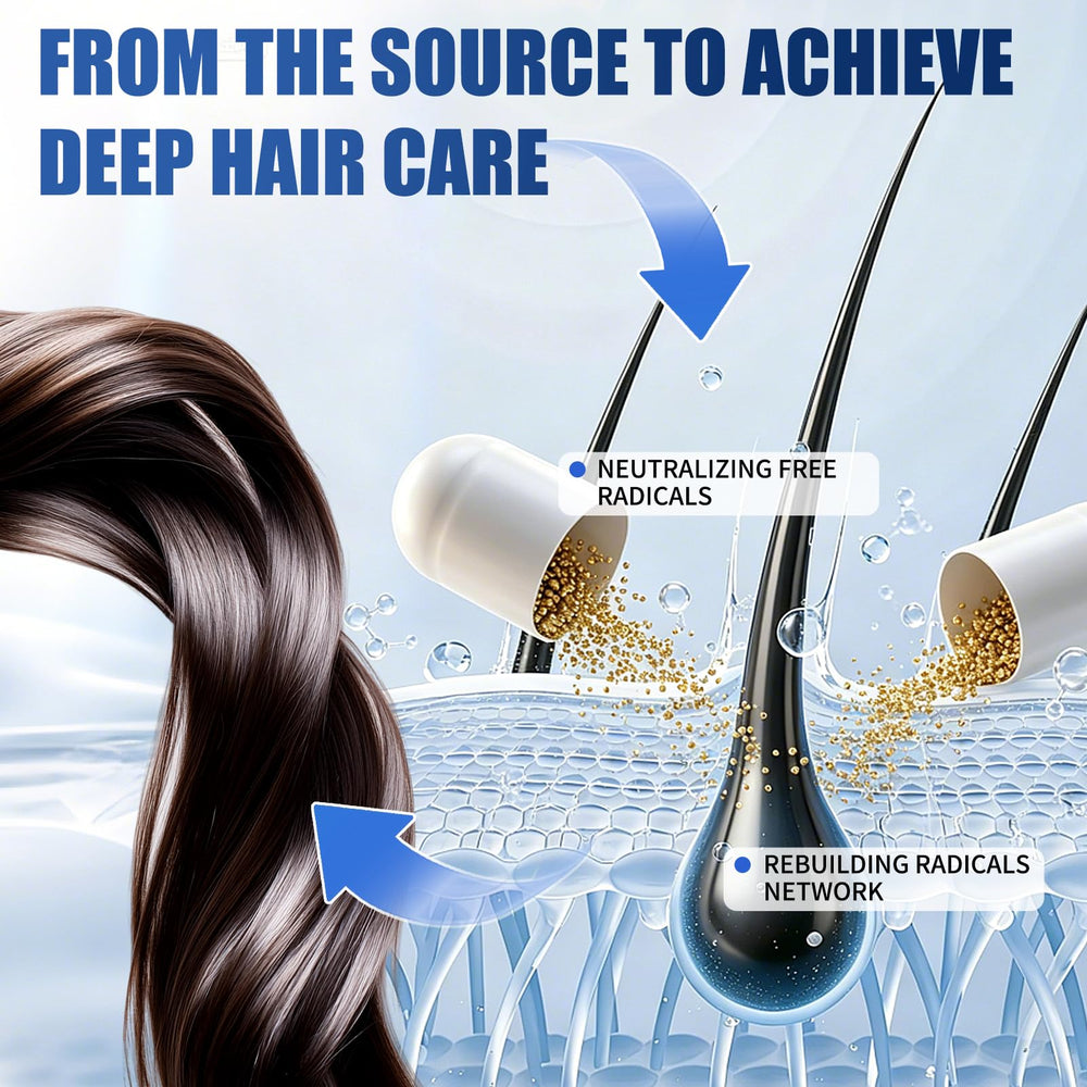 ALLBIZ micrografía liposomal que ilustra protección y mayor absorción