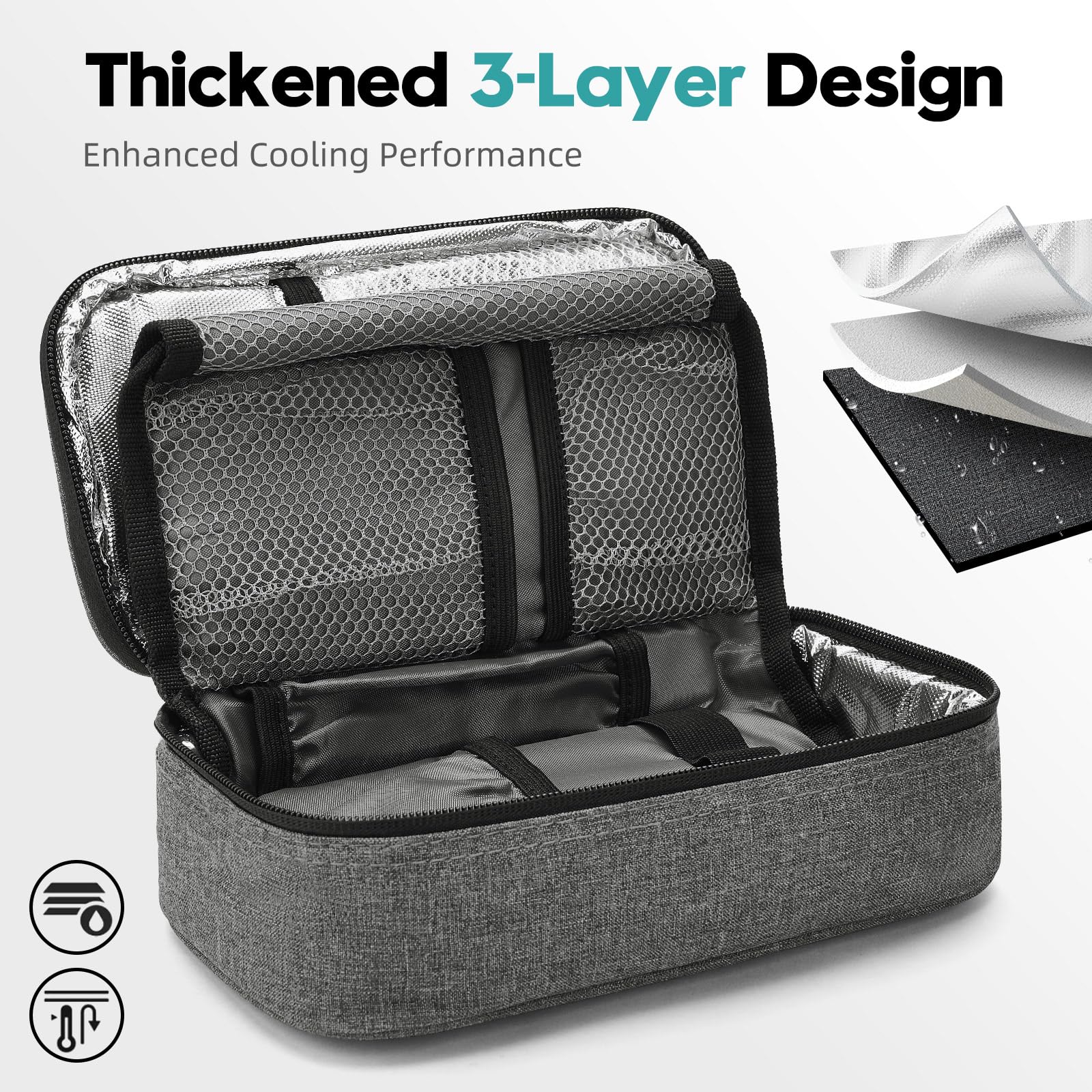 ALLCAMP funda dentro de una mochila ideal para viajar y conservar medicamentos