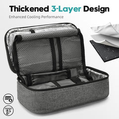 ALLCAMP funda dentro de una mochila ideal para viajar y conservar medicamentos