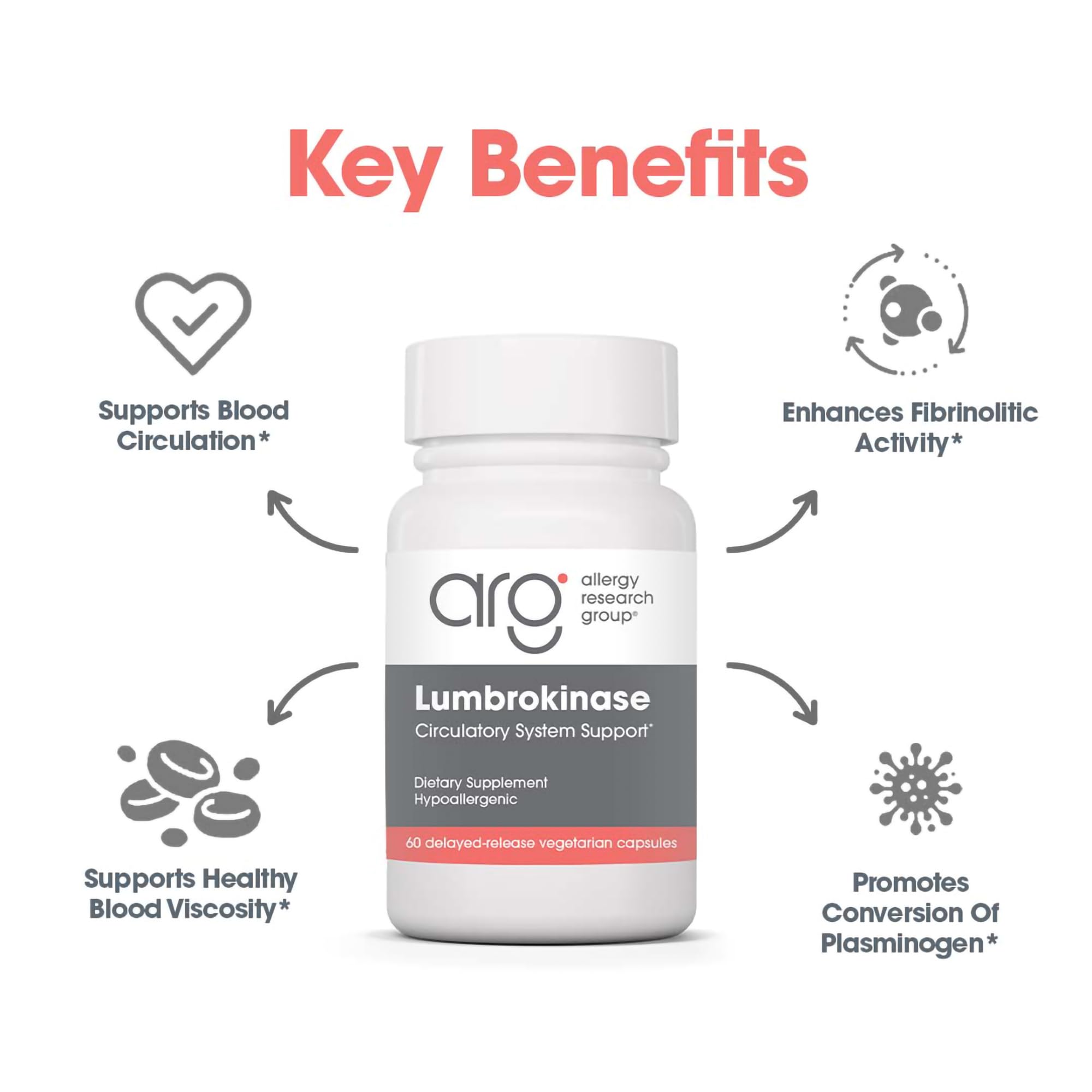 ARG Lumbroquinasa: opción sin gluten y sin alérgenos para tranquilidad