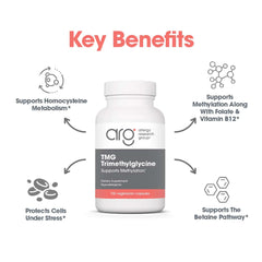 Allergy Research Group ARG TMG polvo de trimetilglicina para ver textura y calidad