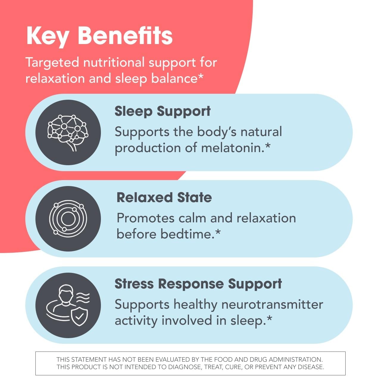 Allergy Research Group etiqueta de ingredientes de ARG Zen Sleep destacando 5-HTP y P5P