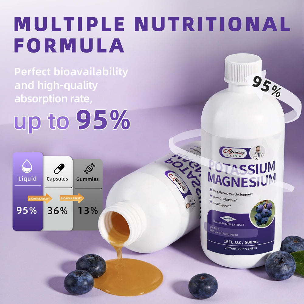 Alliwise etiqueta con lista de ingredientes, transparencia y confianza