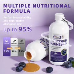Alliwise etiqueta con lista de ingredientes, transparencia y confianza