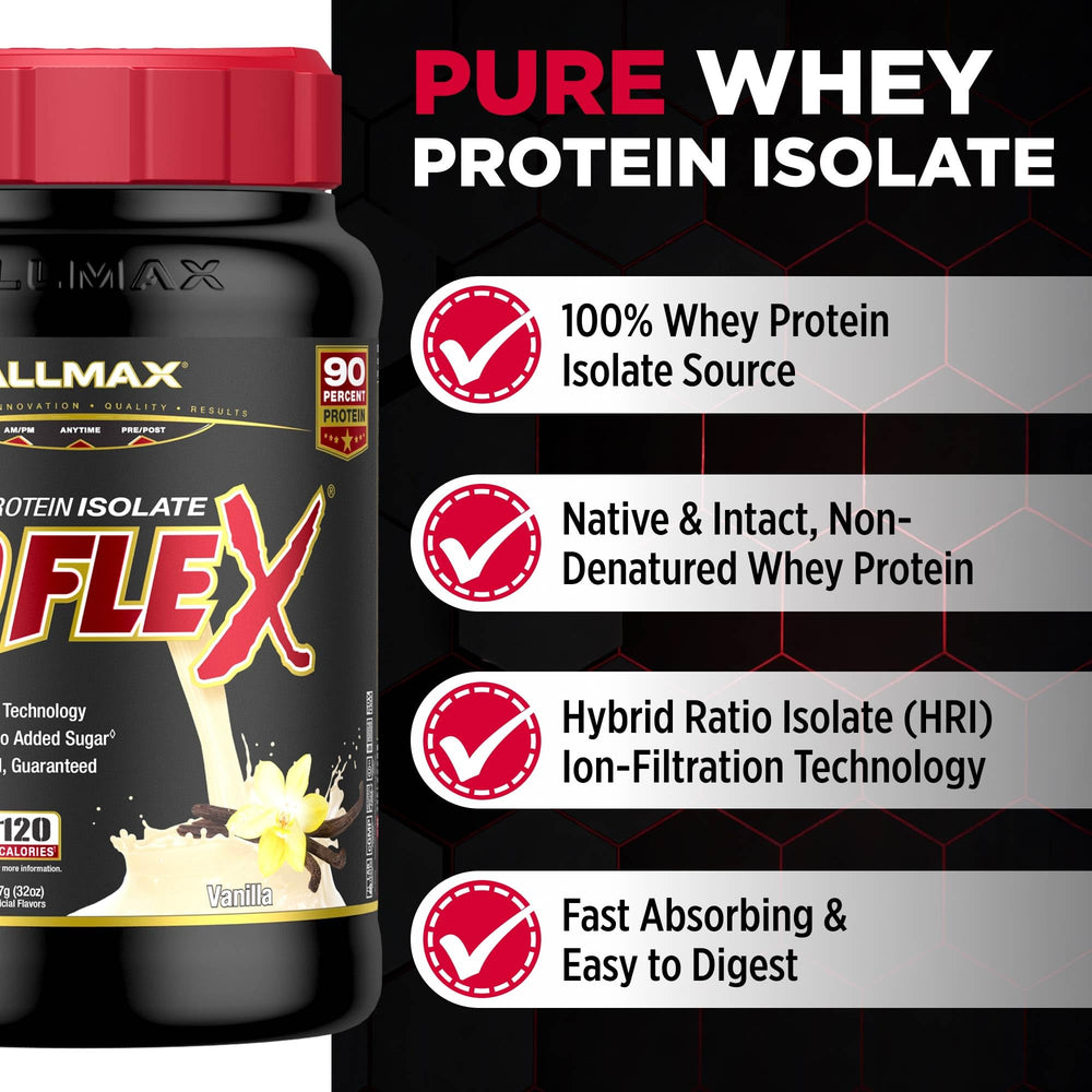 ALLMAX cazo lleno de polvo mostrando porción precisa y aporte proteico