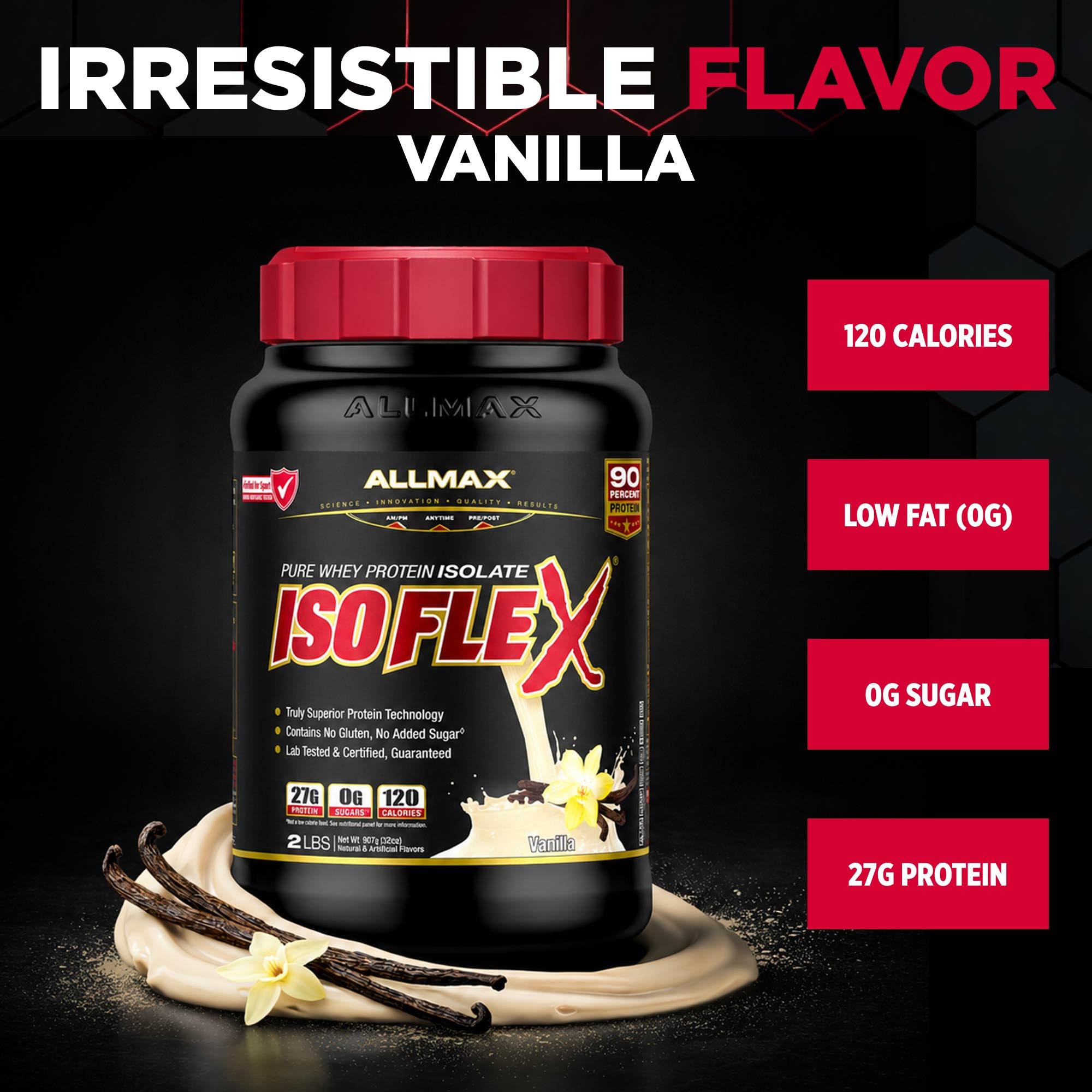ALLMAX lista de ingredientes ampliada mostrando formulación limpia