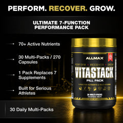 ALLMAX Vitastack persona tomando un sobre en gimnasio para conveniencia