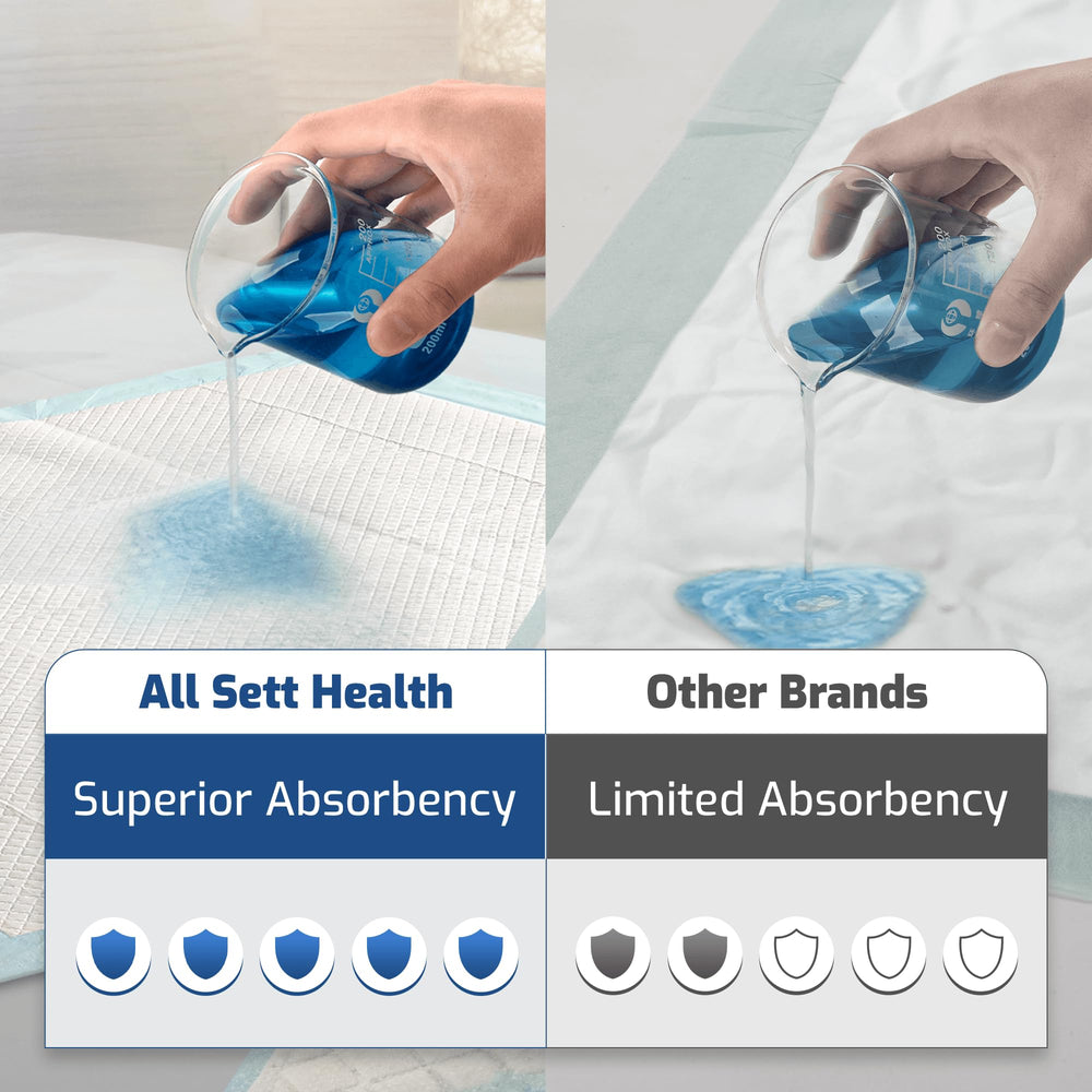 AllSett Health capa inferior impermeable que previene escapes