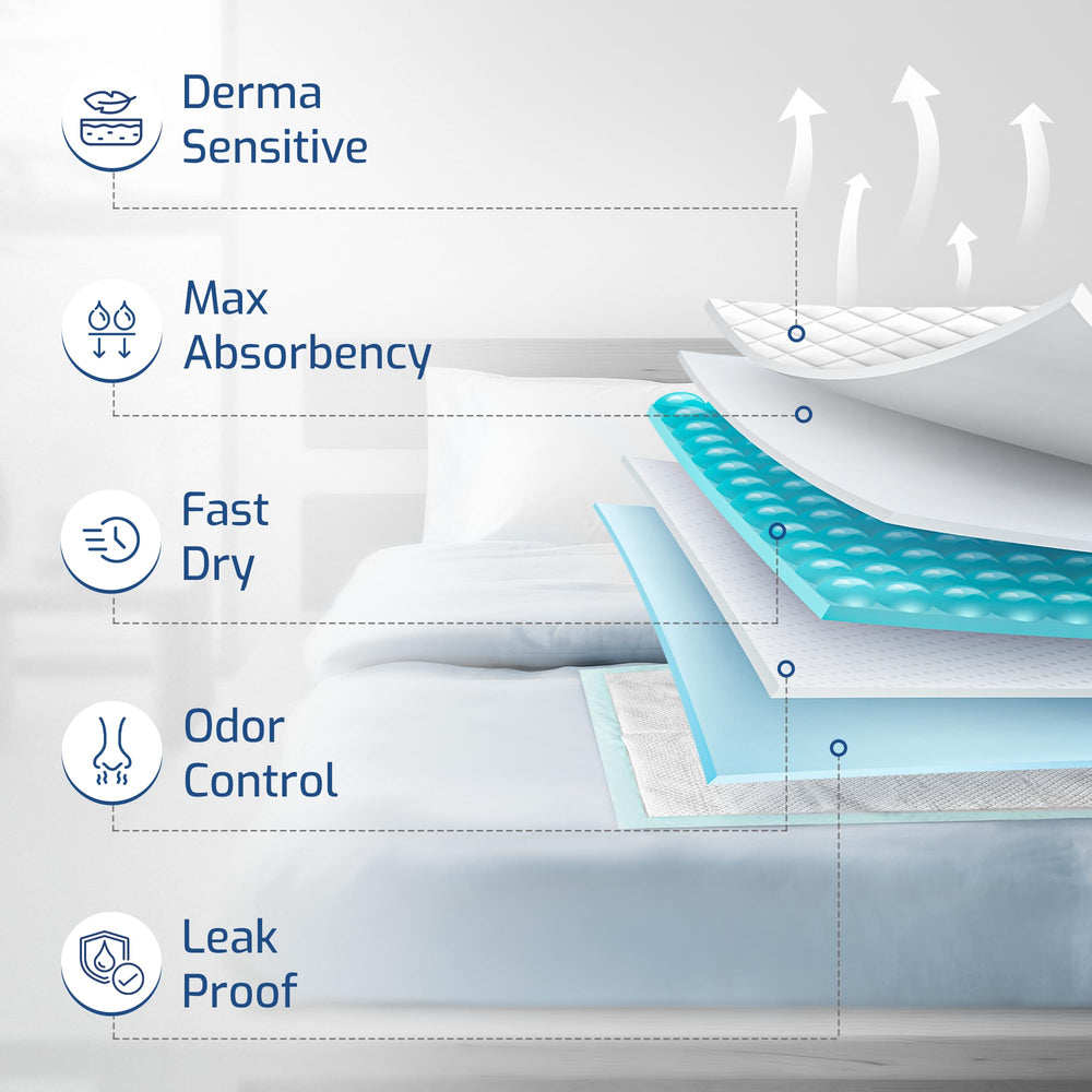 AllSett Health textura superior acolchada que cuida la piel