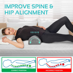 AllSett Health cojín usado como soporte lumbar en sillón para mayor confort