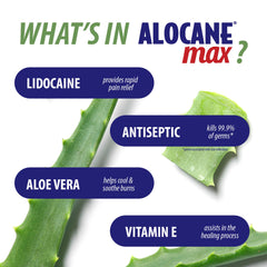 Alocane etiqueta con ingredientes visible que muestra lidocaína y antiséptico