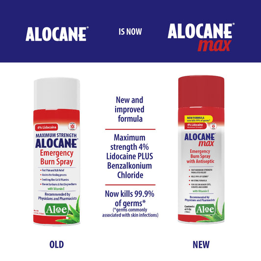 Alocane boquilla de spray para aplicación rápida y sin contacto