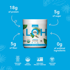 ALOHA envase resellable y reciclable, conservación y sostenibilidad
